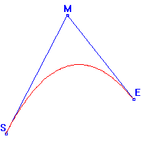 Quadratic Bezier Curve Drawing